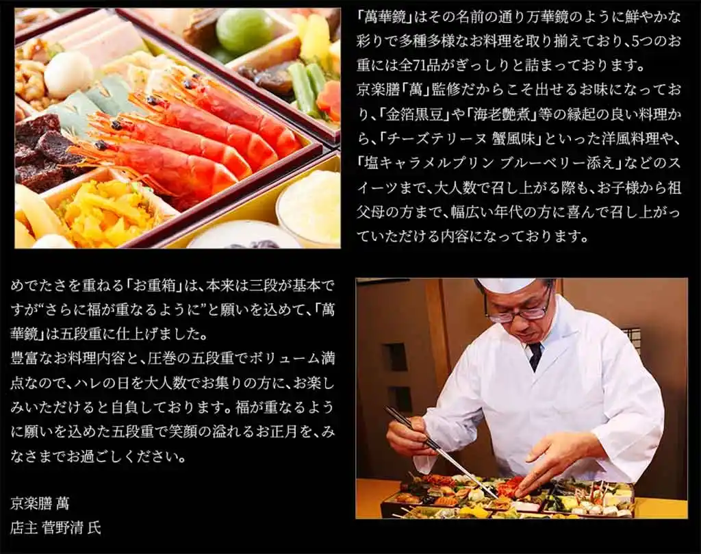 萬の御節「萬華鏡」こだわり