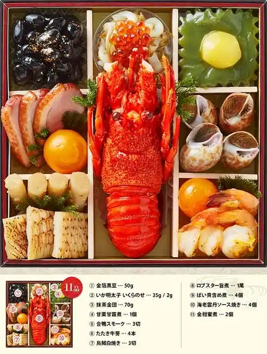 萬の御節「萬華鏡」御重1