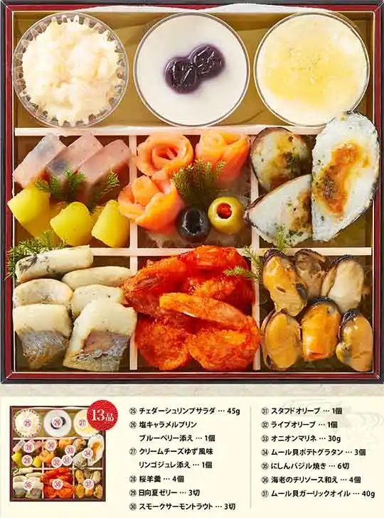 萬の御節「萬華鏡」御重3
