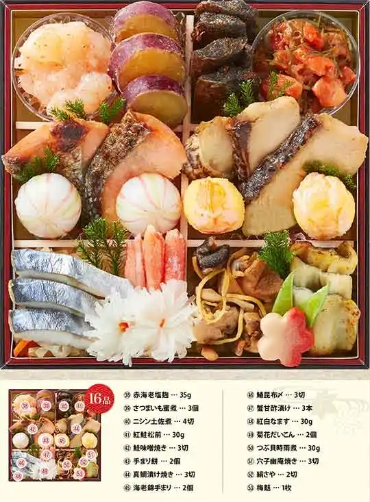 萬の御節「萬華鏡」御重4