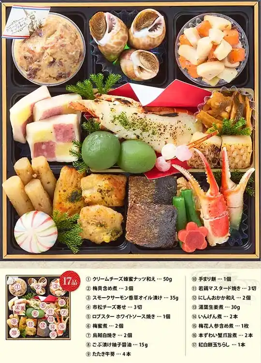 林裕人の御節「招福重」御重1
