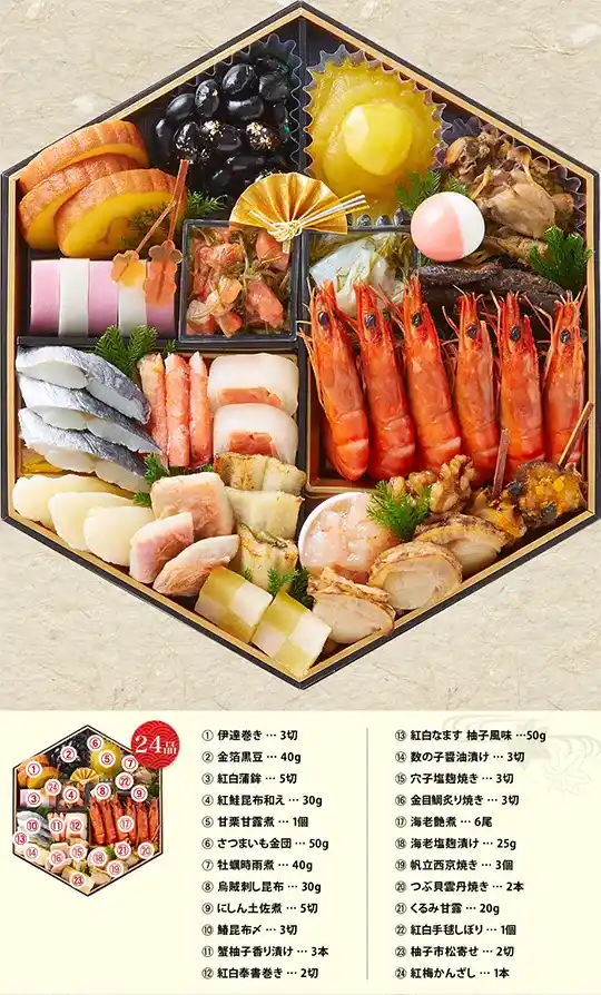 岩本の御節「海宝箱」御重1