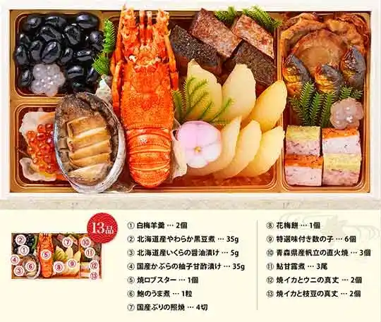 芹生の御節「絢爛」御重1