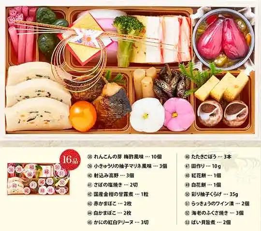 芹生の御節「絢爛」御重4