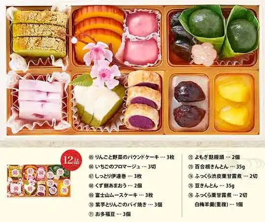 芹生の御節「絢爛」御重6
