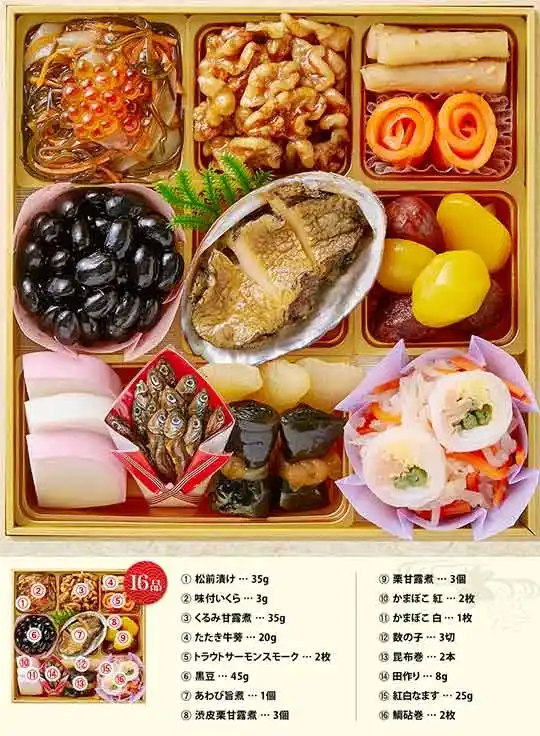 水簾の御節「瑞兆」御重1