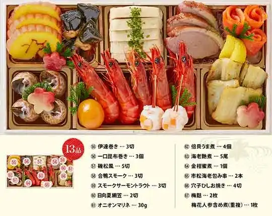 やまのの御節「一陽来復」御重７