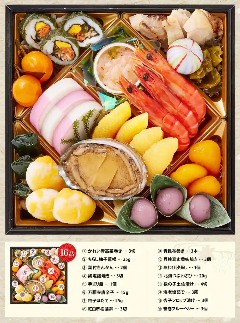 味ま野の御節「花柳」2025年御重1