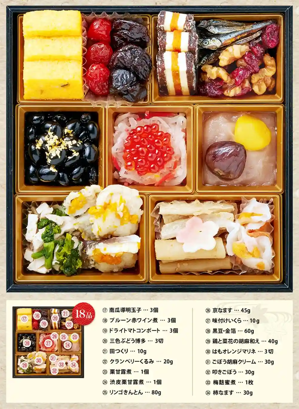 味ま野の御節「花柳」2025年御重2