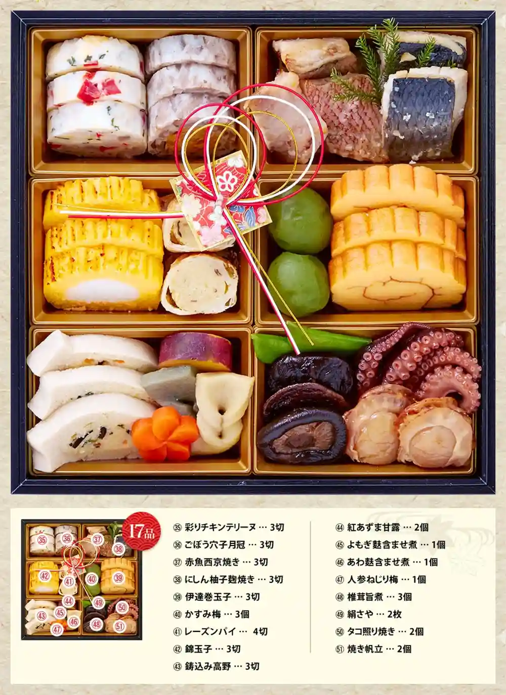 味ま野の御節「花柳」2025年御重3