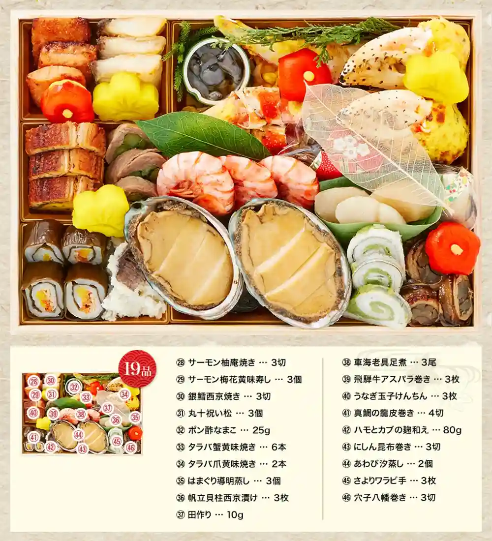 味ま野の御節「柳凰」2025年御重2