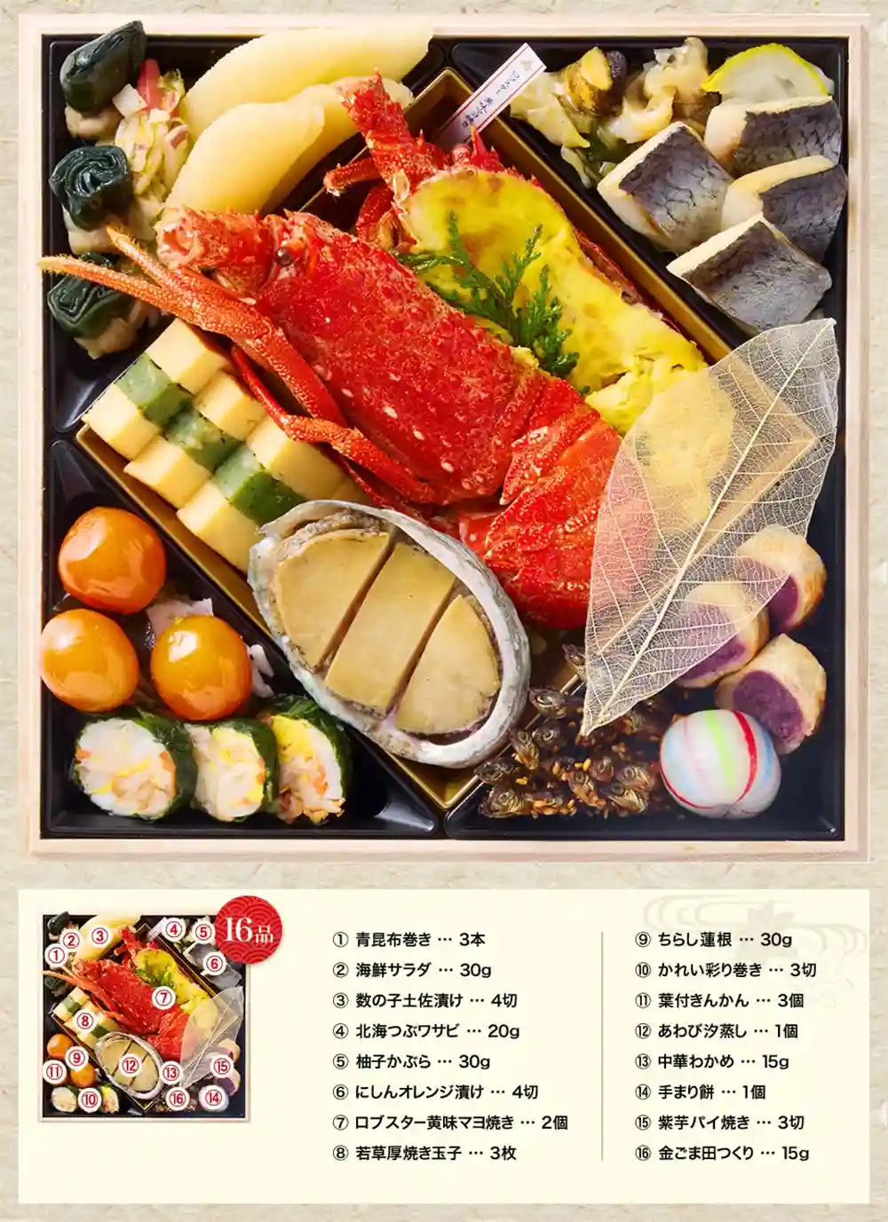 味ま野の御節「翆柳」2025年御重1