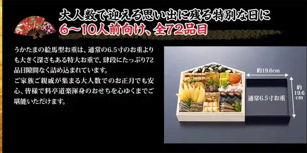 道楽の御節「うかたま」2025年こだわり5