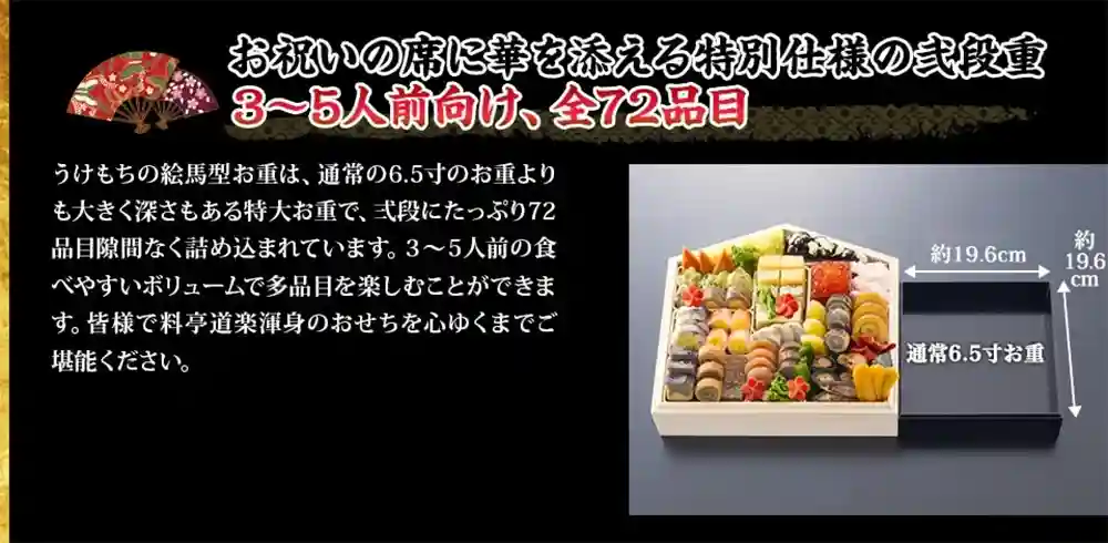 道楽の御節「うけもち」2025年こだわり4