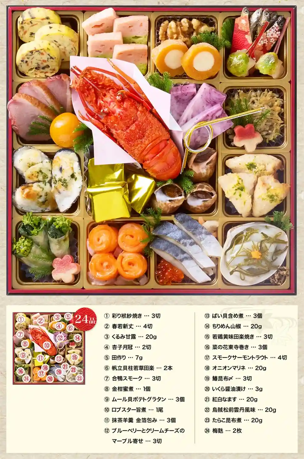 ふじ田の御節「華寿安」2025年御重1