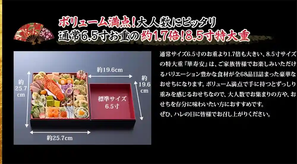 ふじ田の御節「華寿安」2025年こだわり3