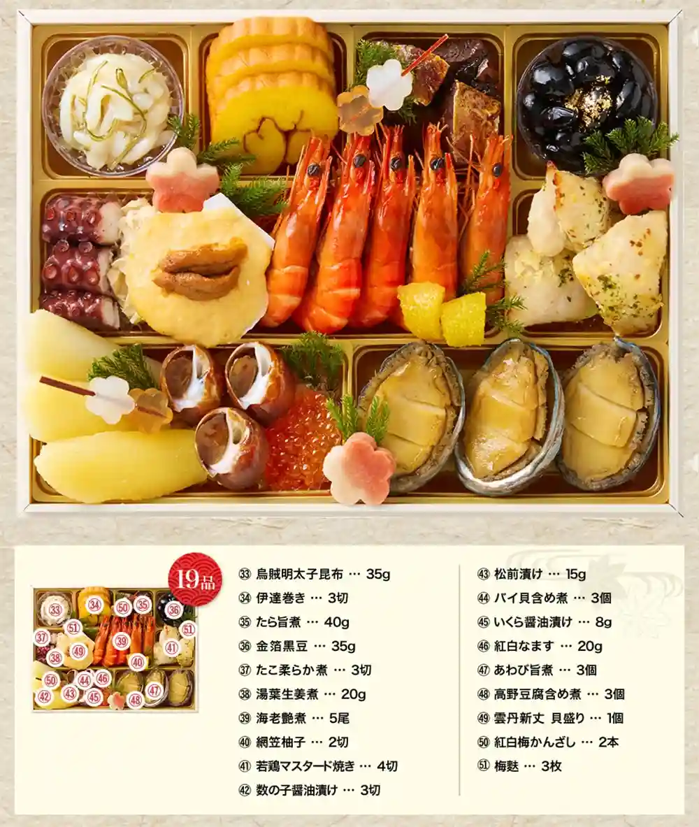 花びしの御節「絢華」2025年御重3