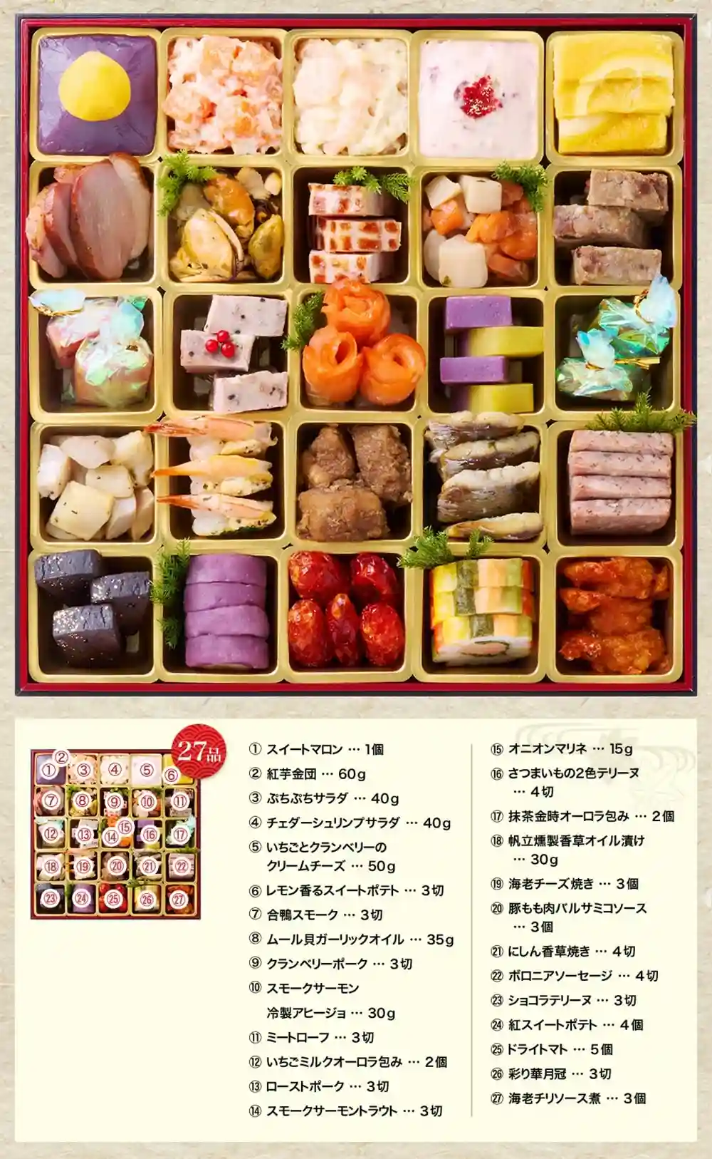 花びしの御節「百彩」2025年御重1