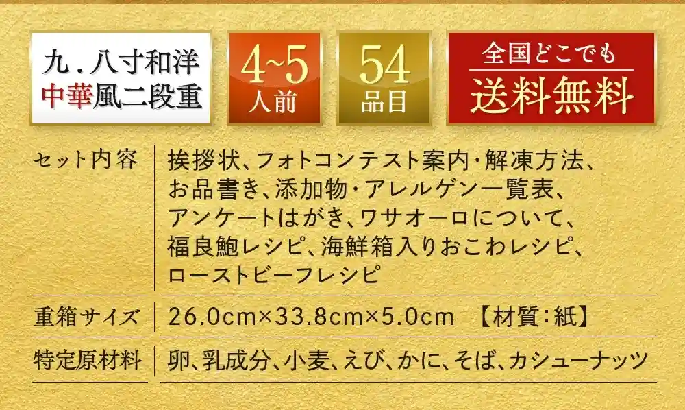 板前魂の御節「七福神ジャパン」2025年説明