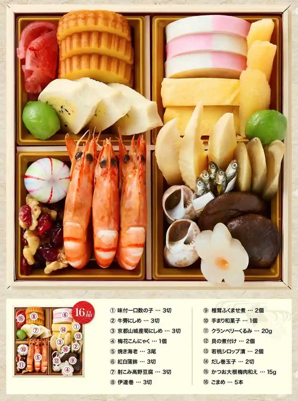 京のむらの御節「昔ながらの京おせち」2025年御重1