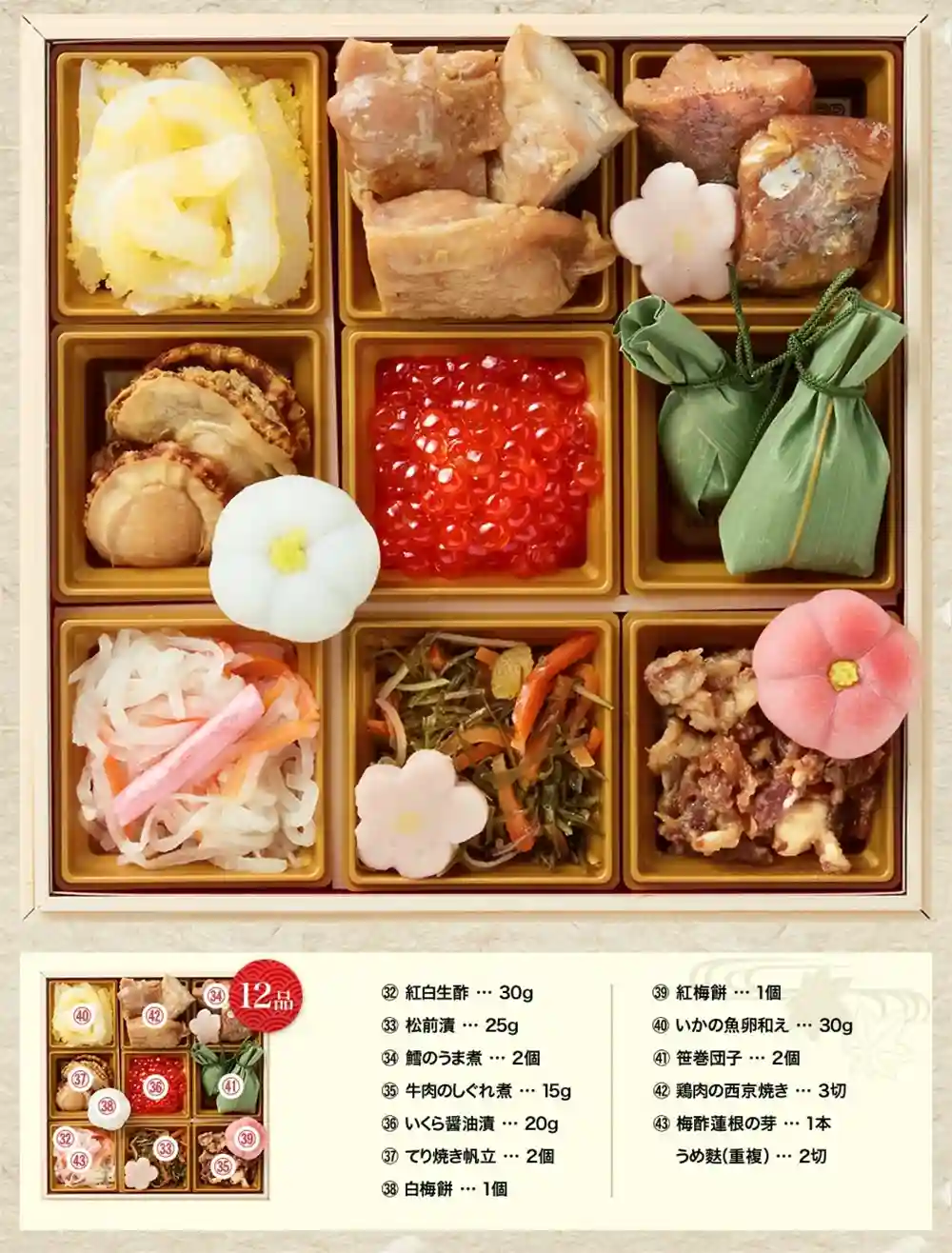 京のむらの御節「昔ながらの京おせち」2025年御重3