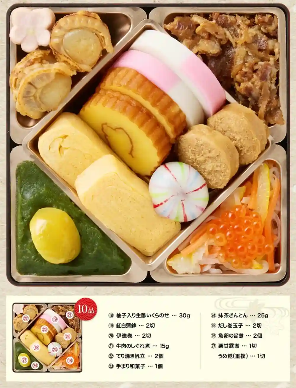 京のむらの御節「錦の伍幸」2025年御重3