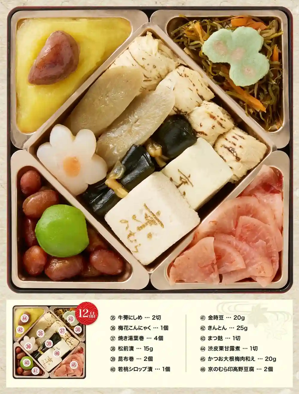 京のむらの御節「錦の伍幸」2025年御重5