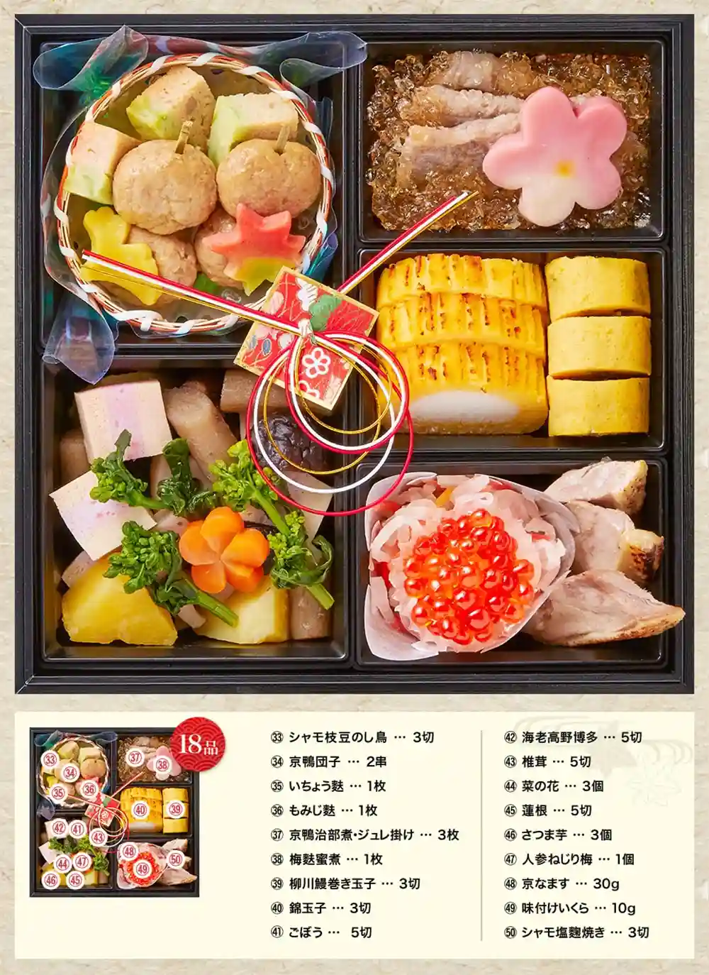 野むら山荘の御節「歳徳仁」2025年御重3