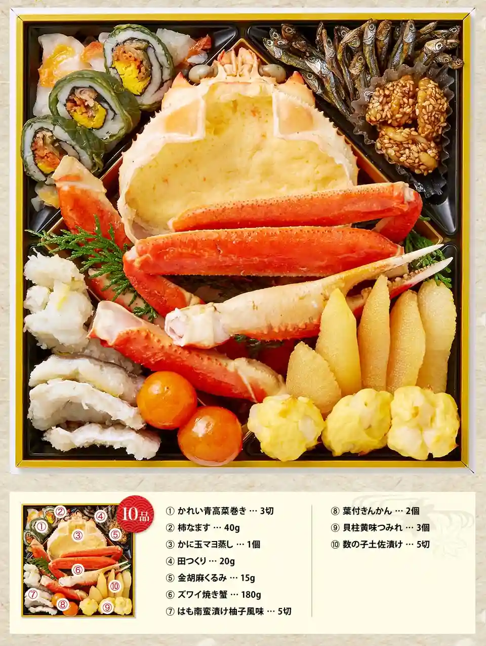 奥城崎シーサイドホテルの御節「渚沙」2025年御重1