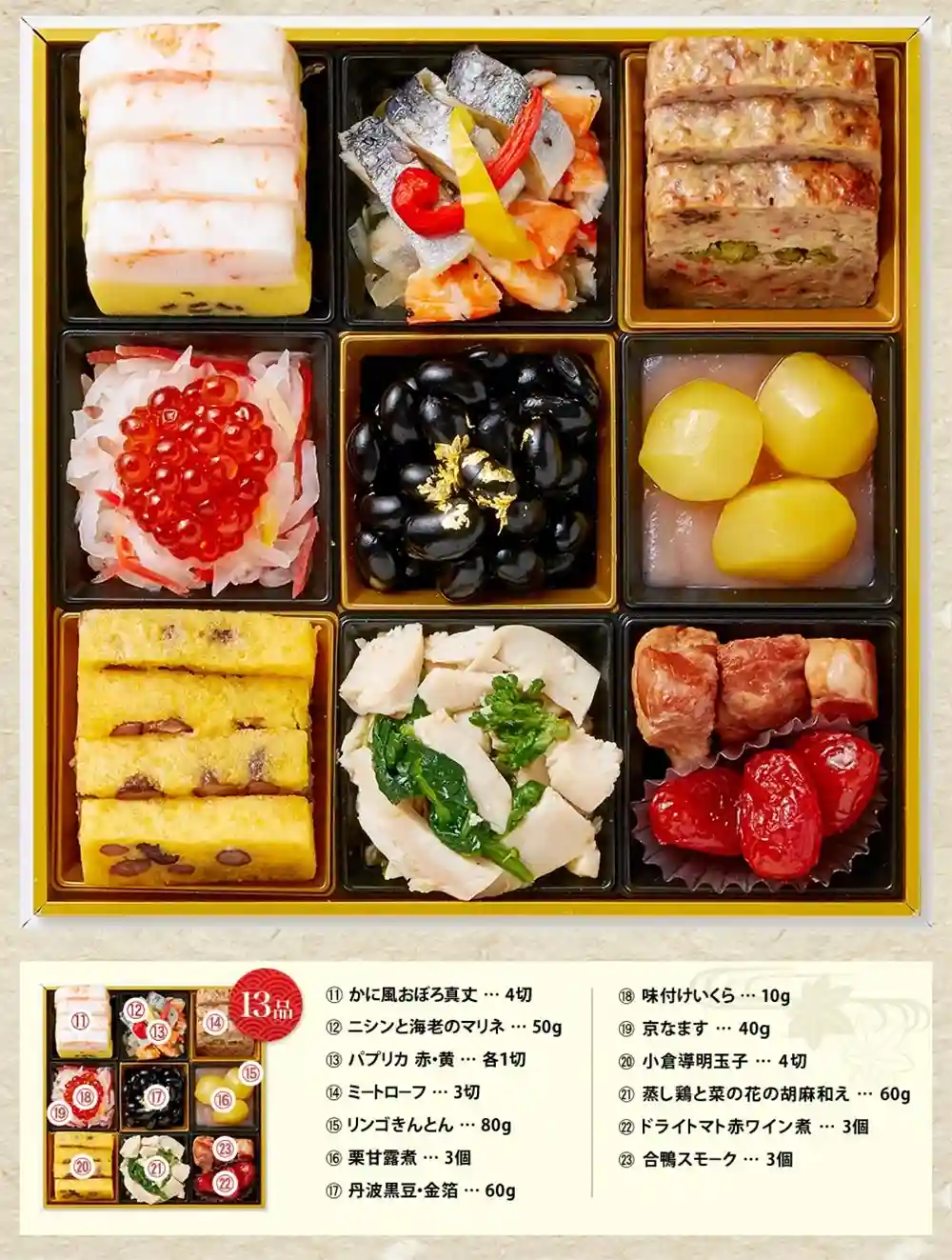 奥城崎シーサイドホテルの御節「渚沙」2025年御重2