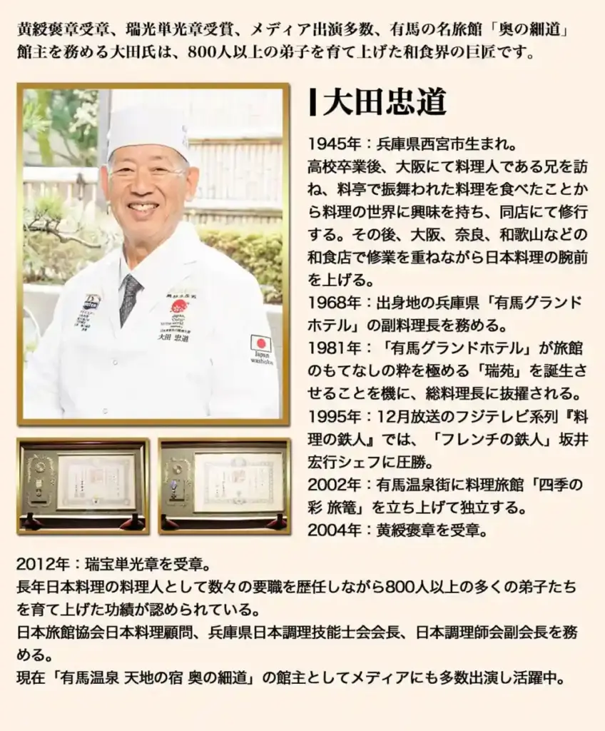 太田忠道