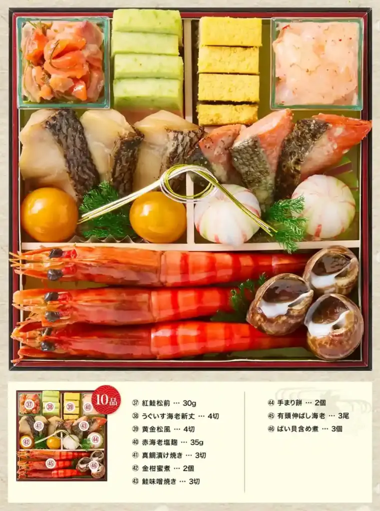 笹岡の御節「恵福」2025年御重４