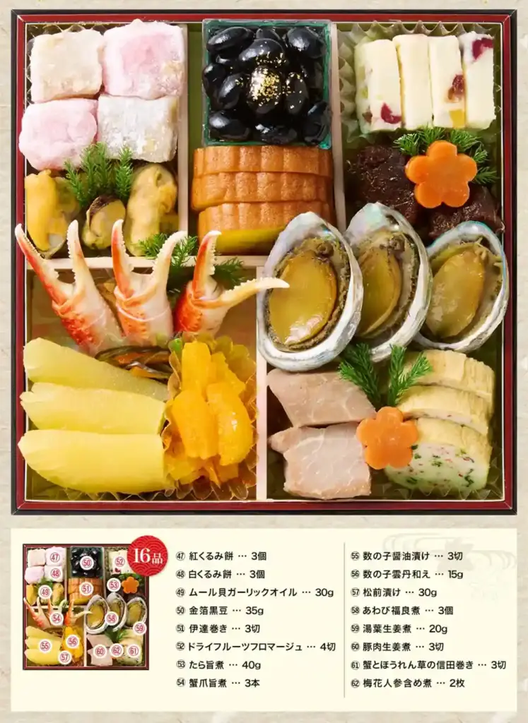 笹岡の御節「恵福」2025年御重５