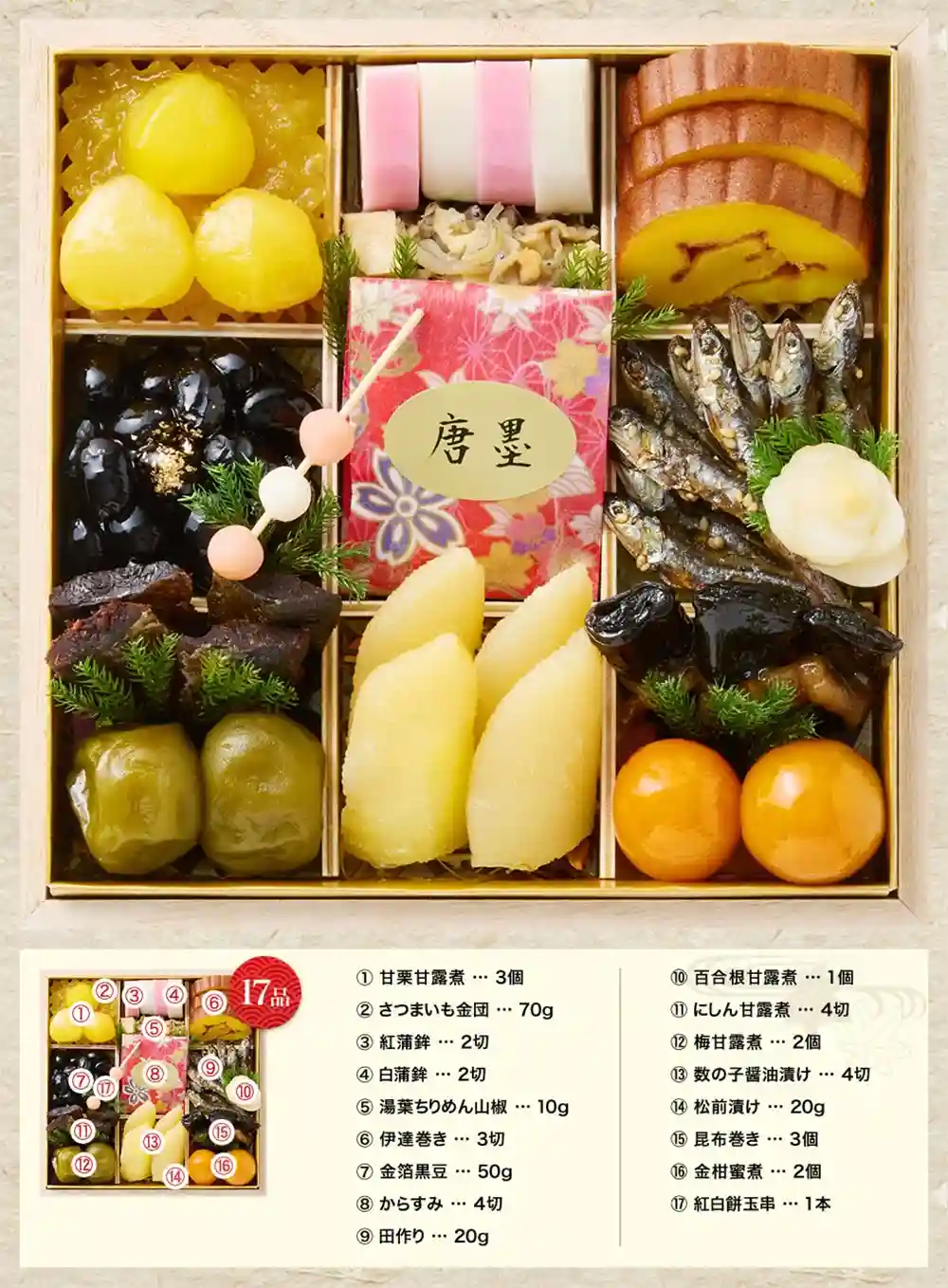 さつきの御節「皐撰」2025年御重1