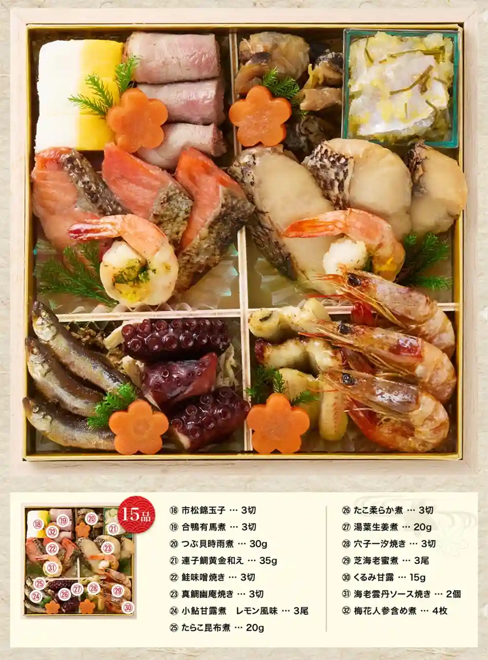 さつきの御節「皐撰」2025年御重2