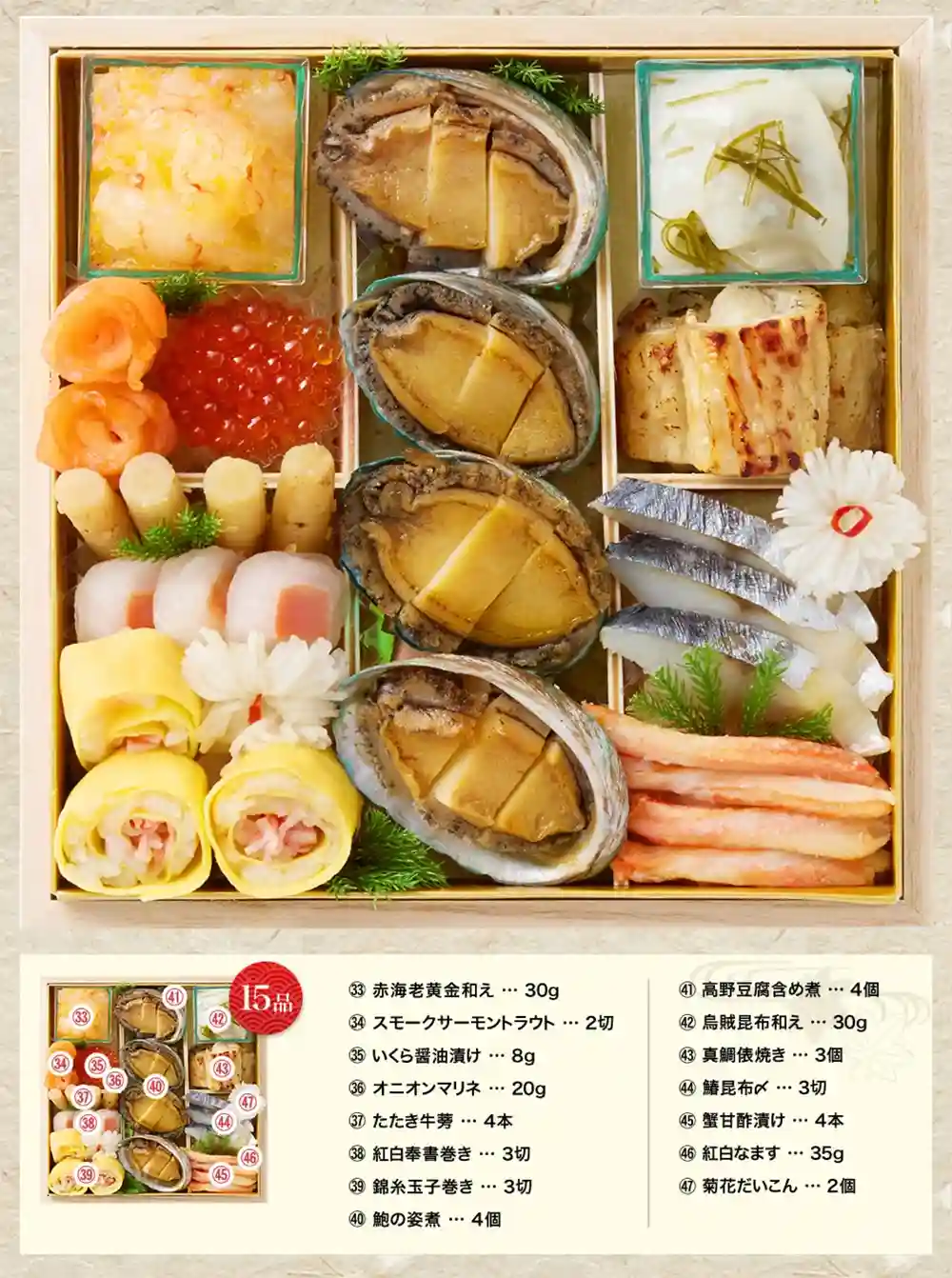 さつきの御節「皐撰」2025年御重3