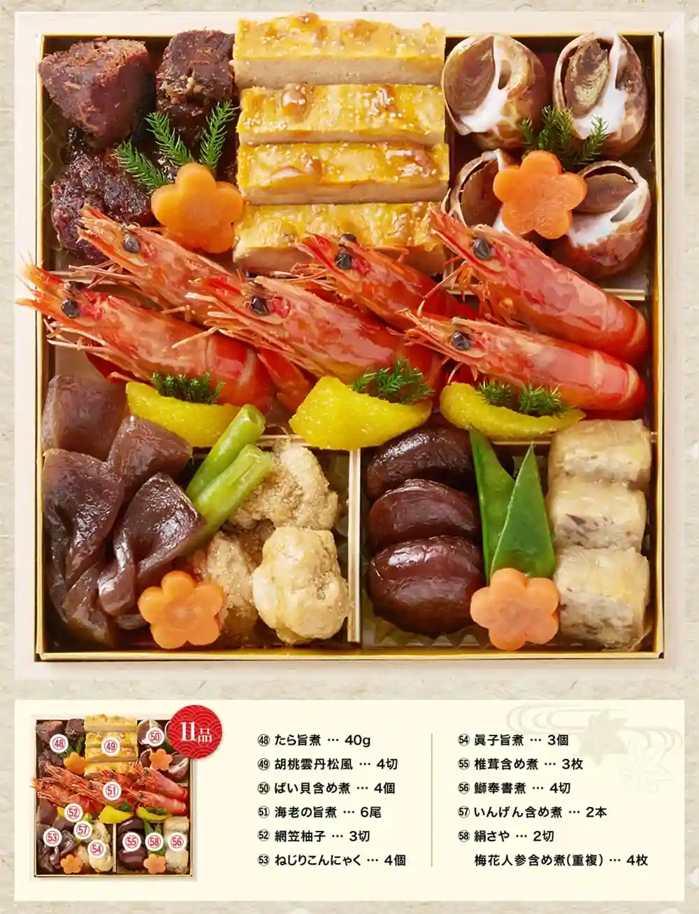 さつきの御節「皐撰」2025年御重4