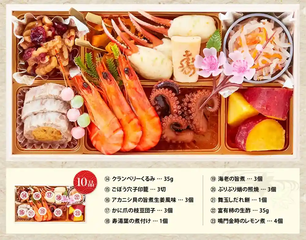 芹生の御節「絢爛」2025年御重2