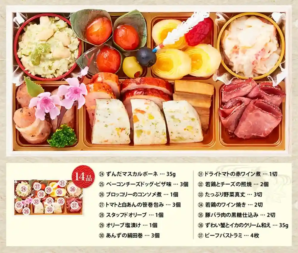 芹生の御節「絢爛」2025年御重3