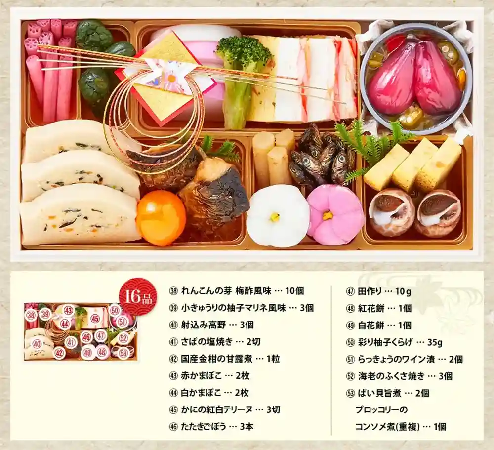 芹生の御節「絢爛」2025年御重4