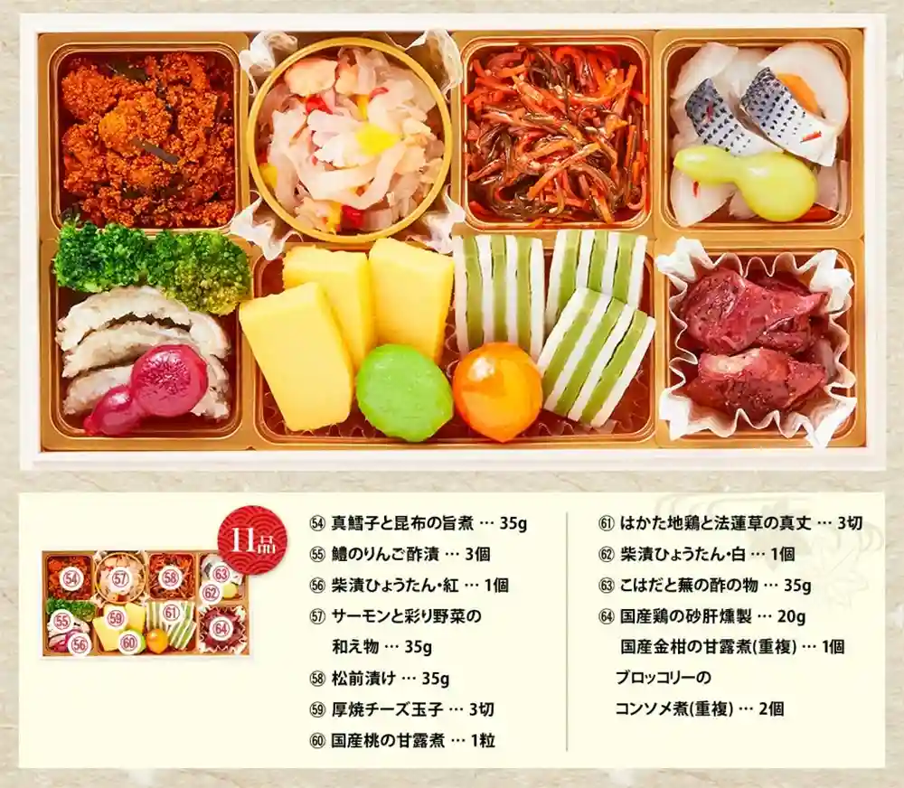 芹生の御節「絢爛」2025年御重5