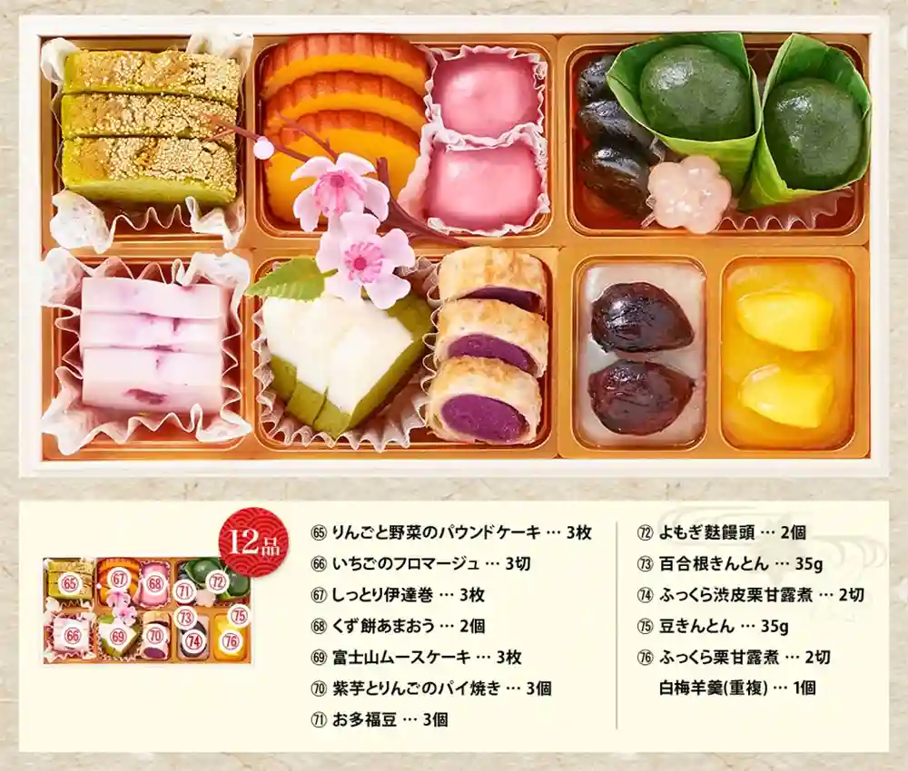 芹生の御節「絢爛」2025年御重6