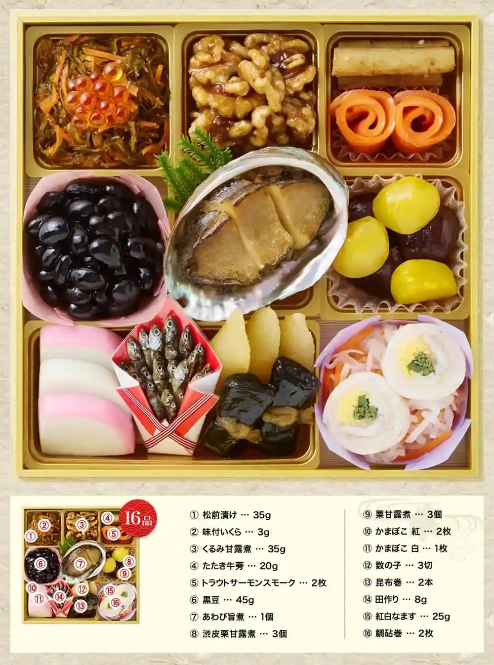 水簾の御節「瑞兆」2025年御重1