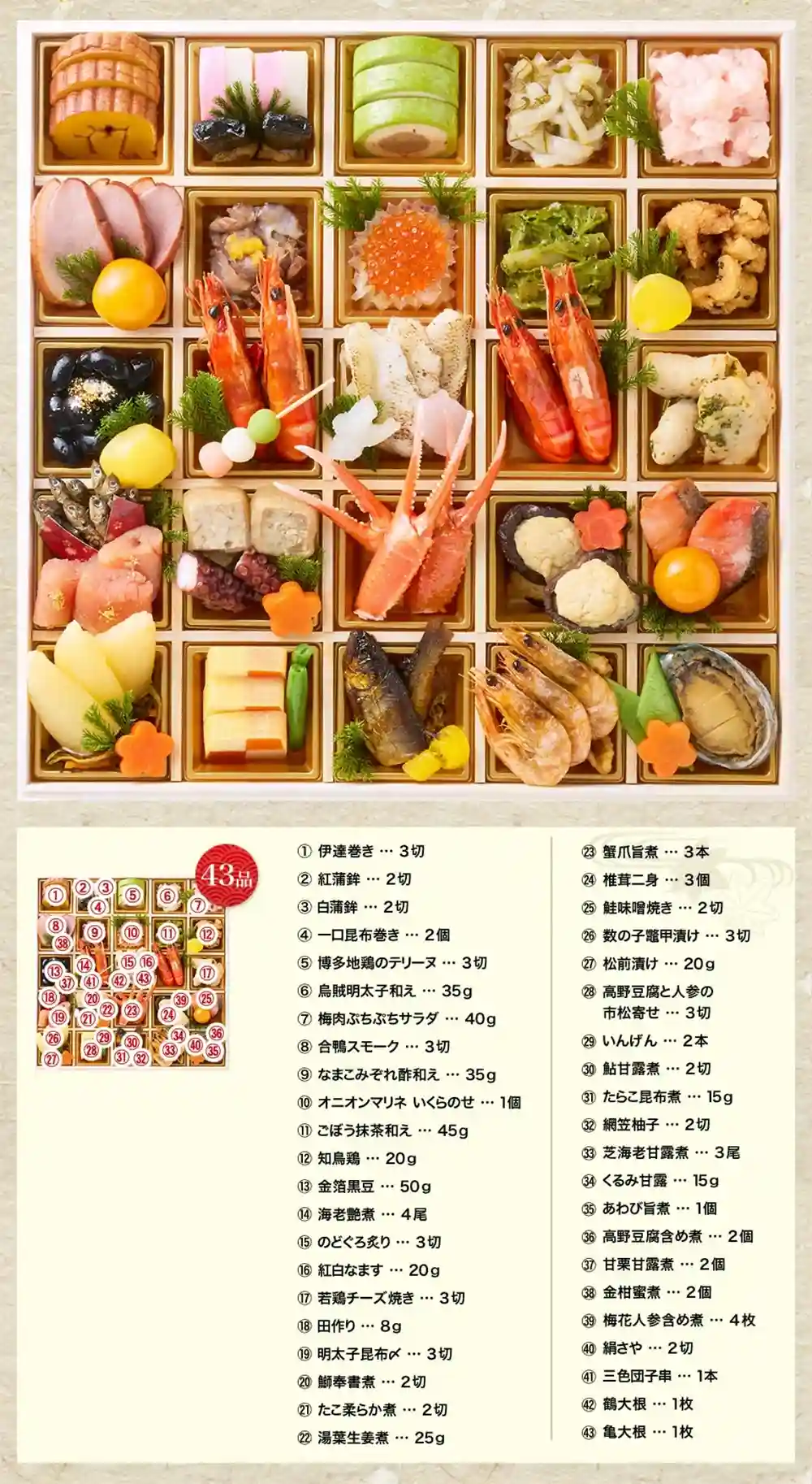 てら岡の御節「楓華」2025年御重