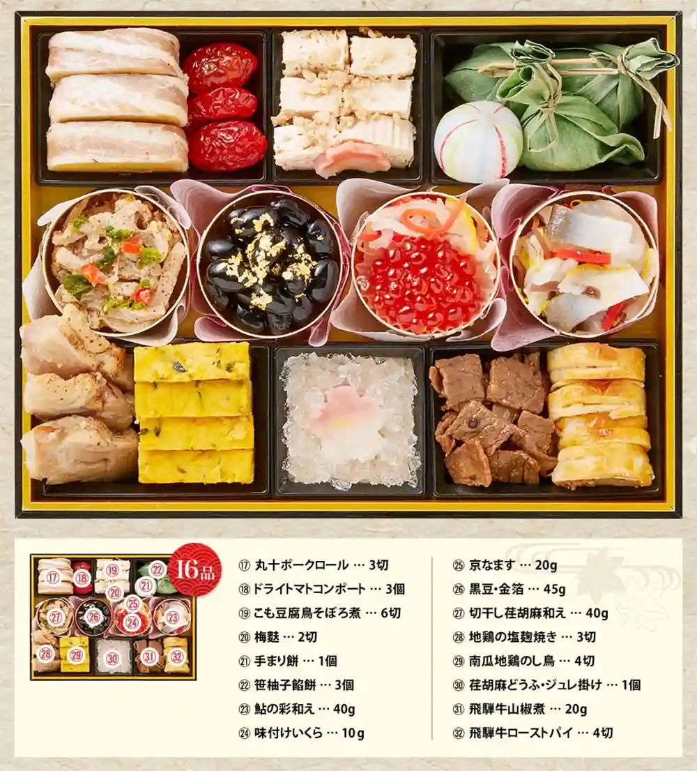 うお仁の御節「仁寿」2025年御重2