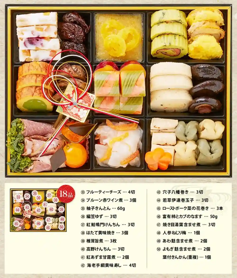 うお仁の御節「仁寿」2025年御重3