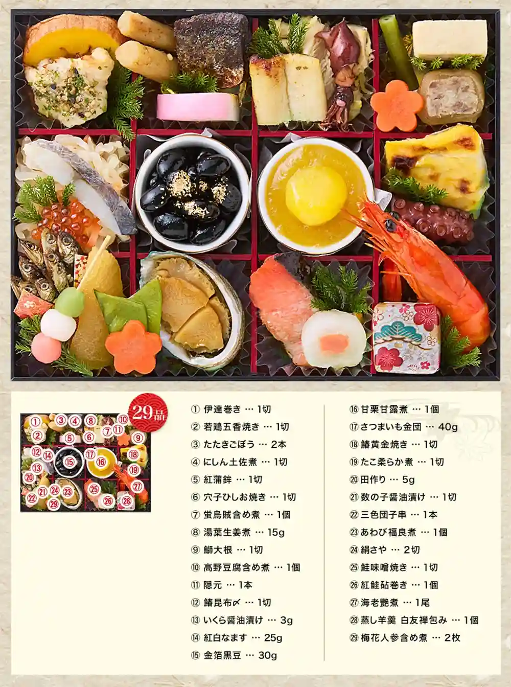 やまのの御節「双葉」2025年御重