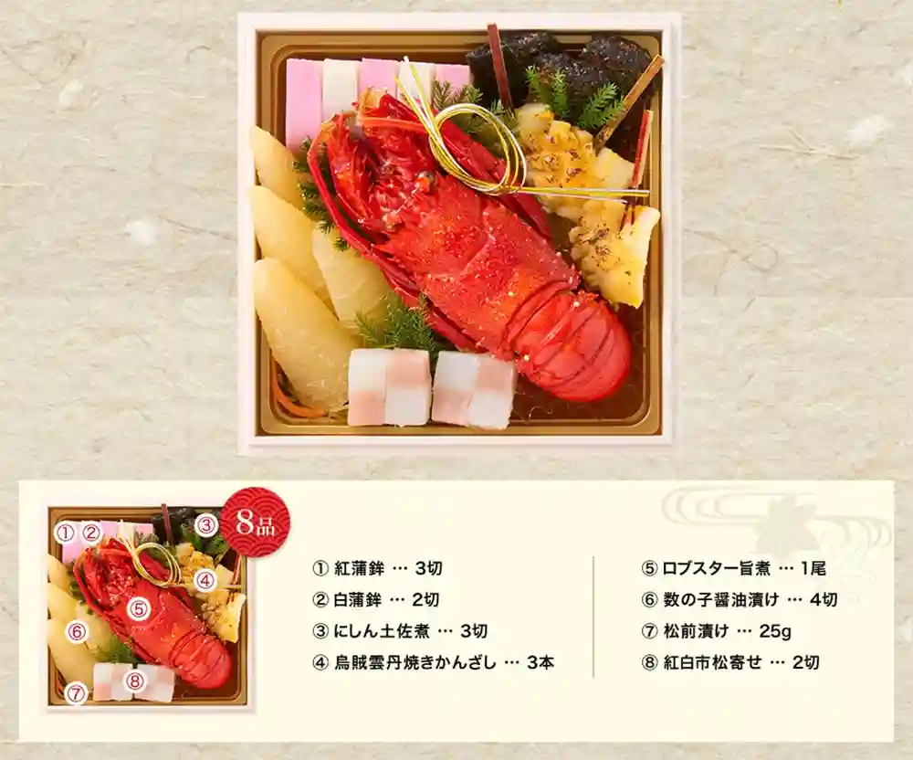 やまのの御節「一陽来復」2025年御重1