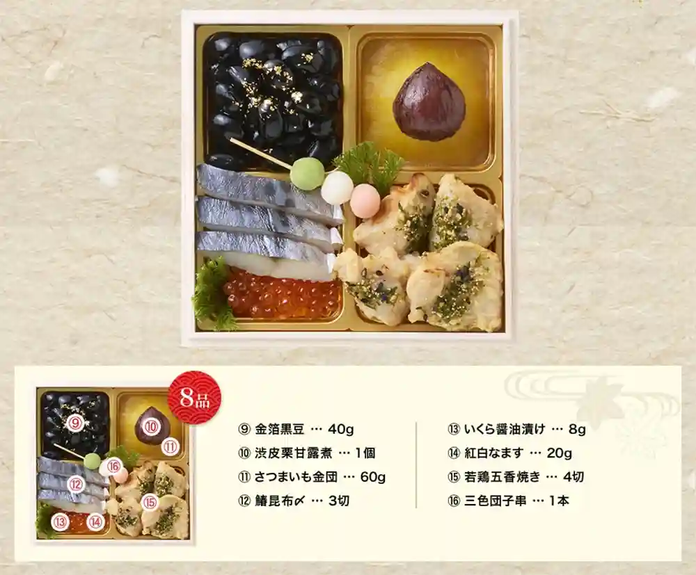 やまのの御節「一陽来復」2025年御重2