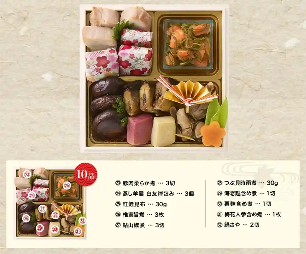 やまのの御節「一陽来復」2025年御重4